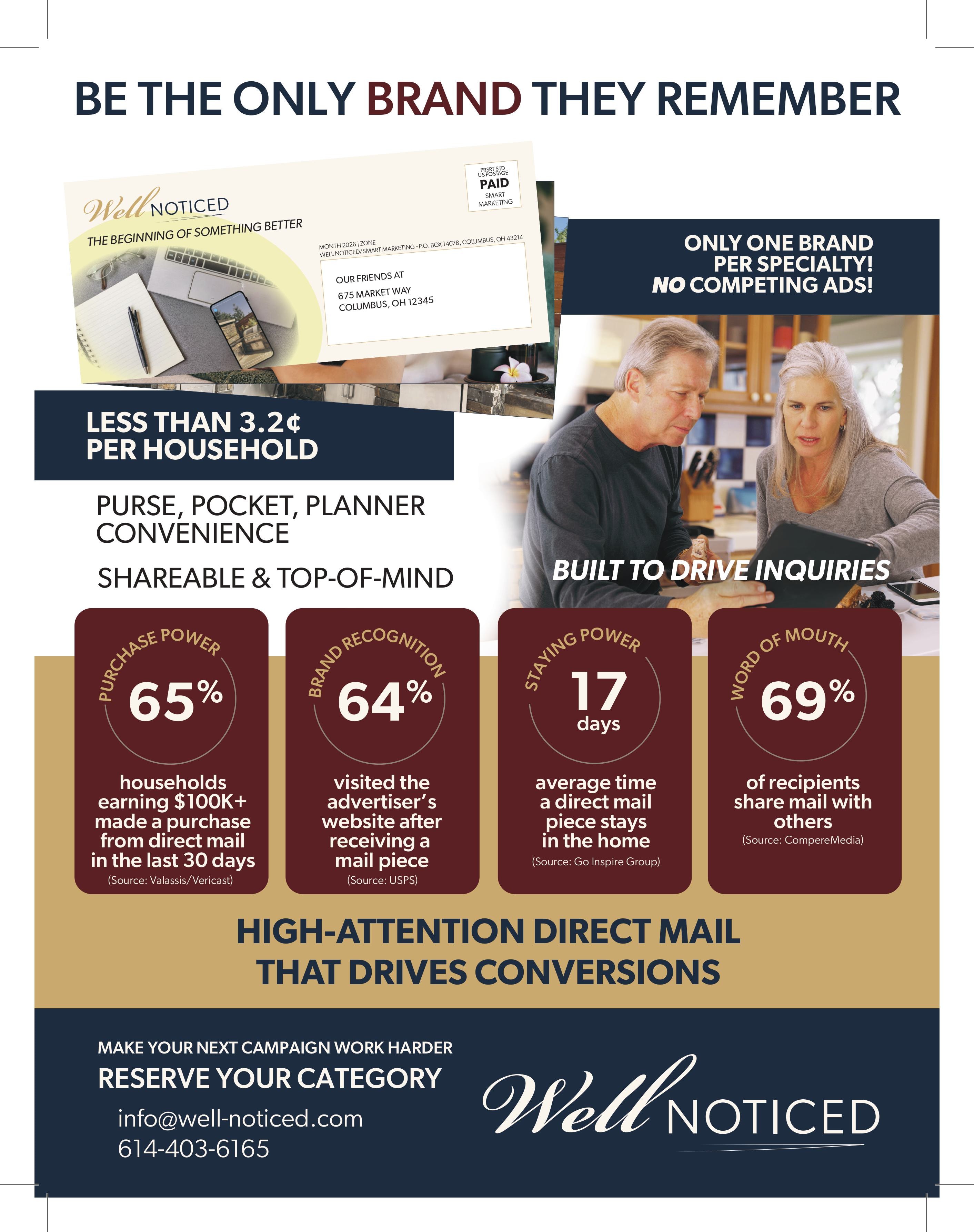 Well Noticed advertiser information sheet, page one